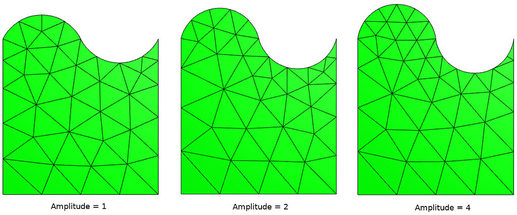 distribute-object-on-a-rotated-sine-wave-line-questions-answers