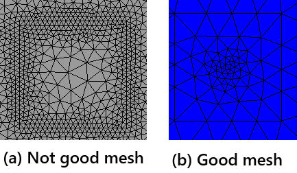 mesh